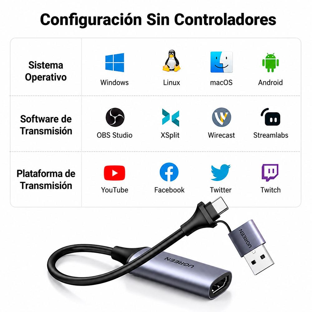 UGREEN CM489 CAPTURADOR DE VIDEO HDMI USB 1080P 30HZ PARA PC - 4
