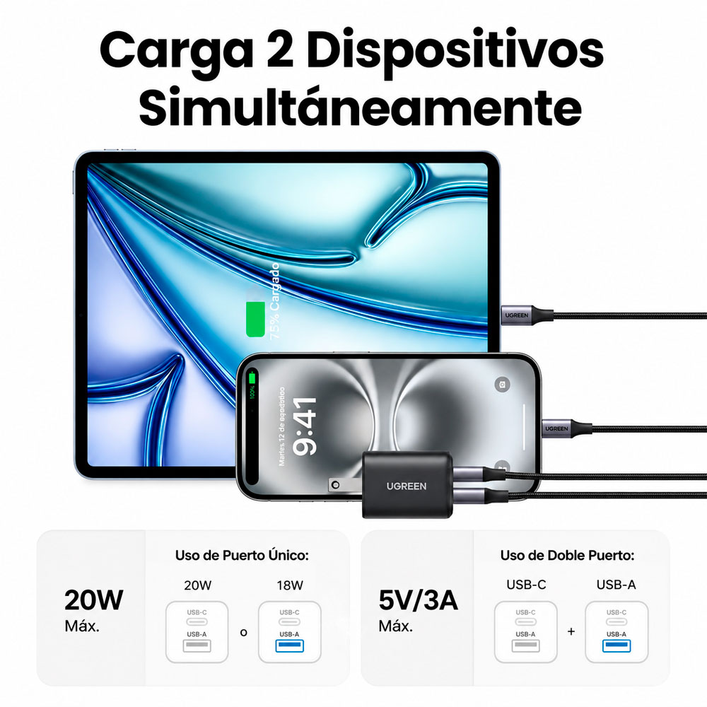 UGREEN X514 CARGADOR RÁPIDO 20W DUAL USB-C USB-A PARA CELULAR - 5