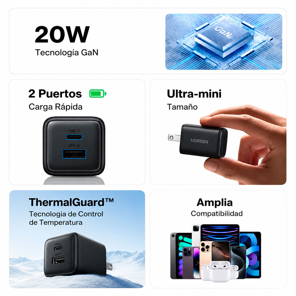 UGREEN X514 CARGADOR RÁPIDO 20W DUAL USB-C USB-A PARA CELULAR - 6