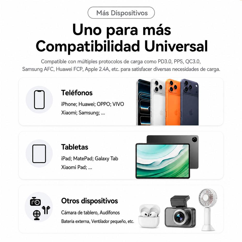 CARGADOR AUTO 45W USB-C CARGA RÁPIDA RETRÁCTIL - 7