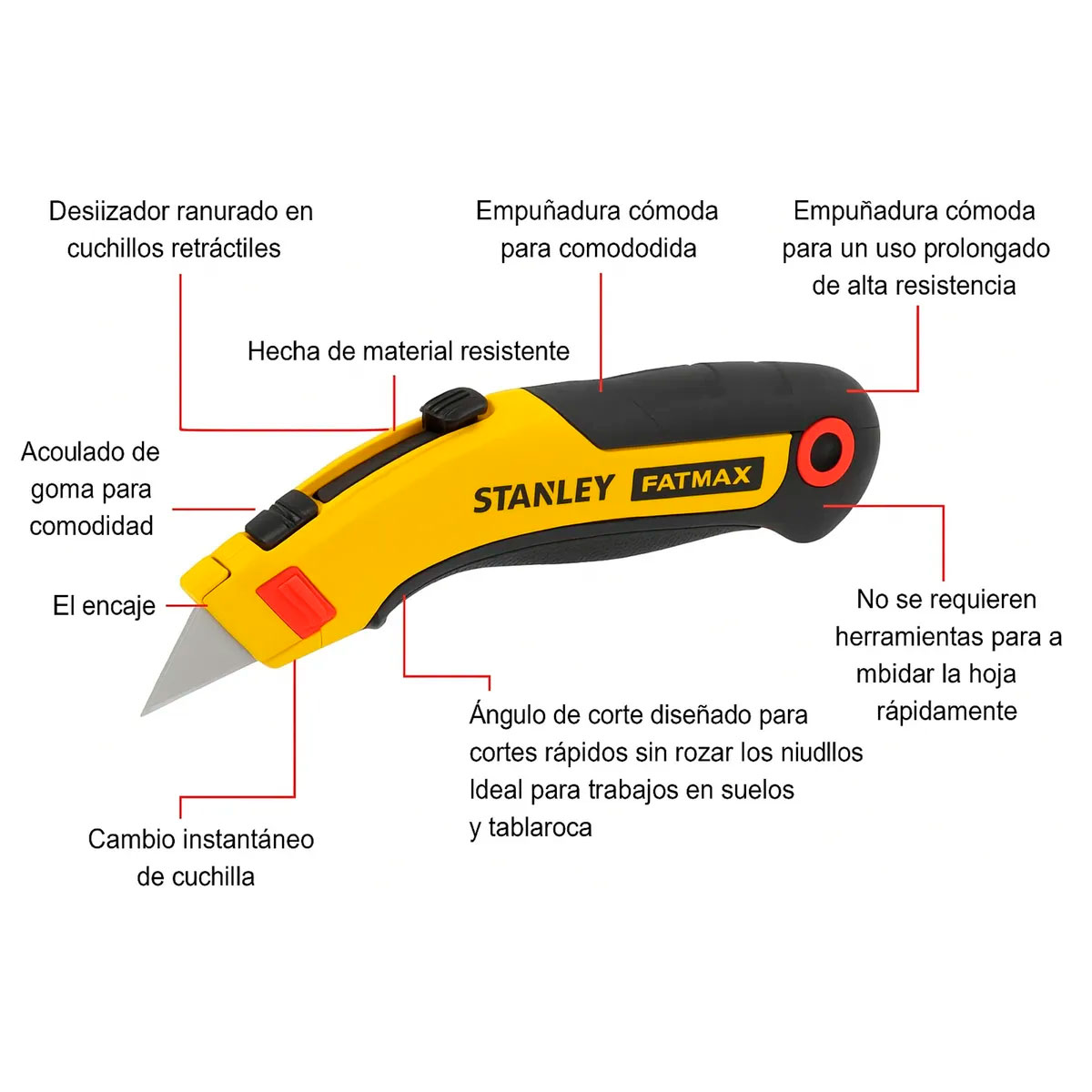 CUTTER RETRÁCTIL FATMAX® DE 6-5/8 10-778 STANLEY - 3