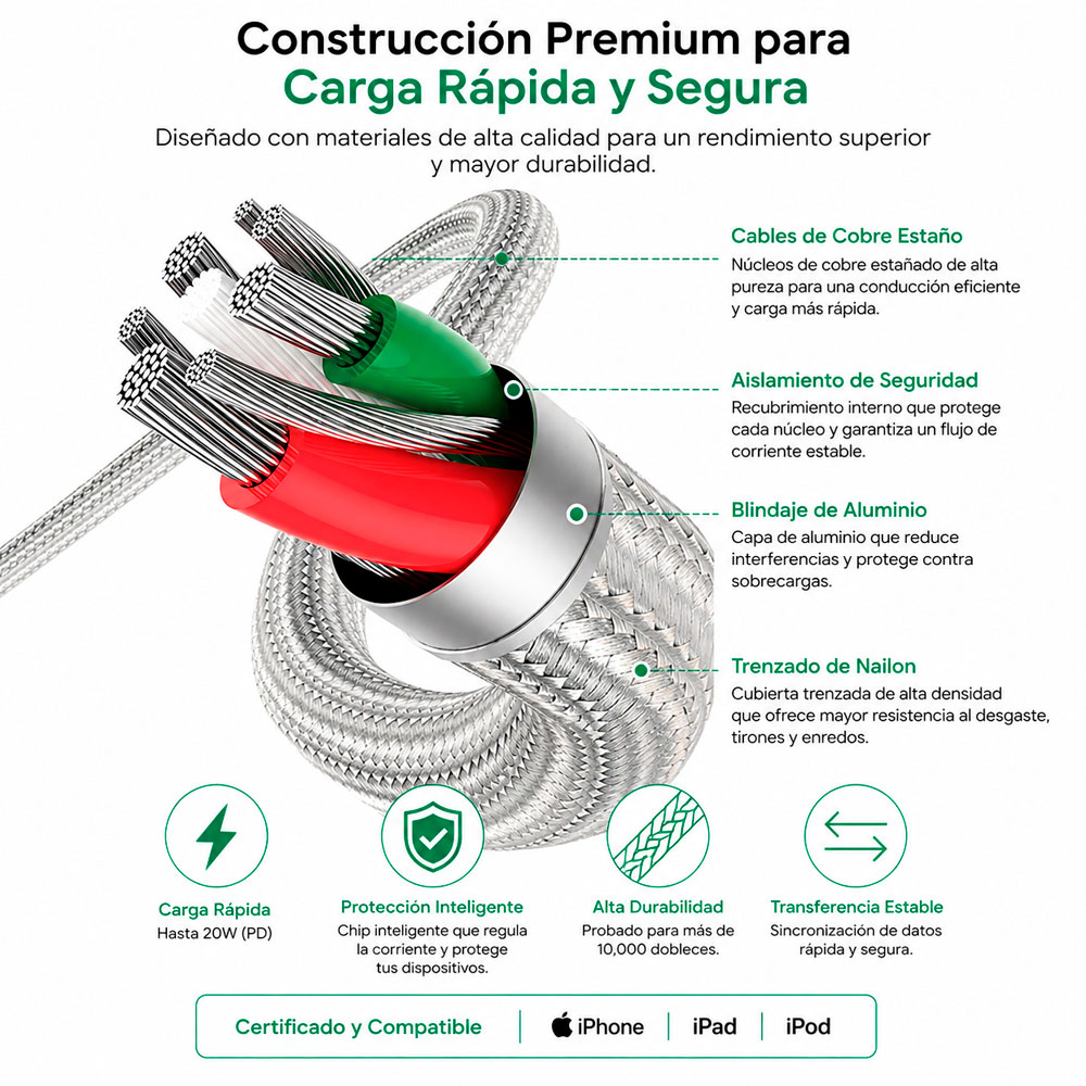 CABLE UGREEN USB-C A LIGHTNING 1M CARGA RÁPIDA PD PARA IPHONE - 4