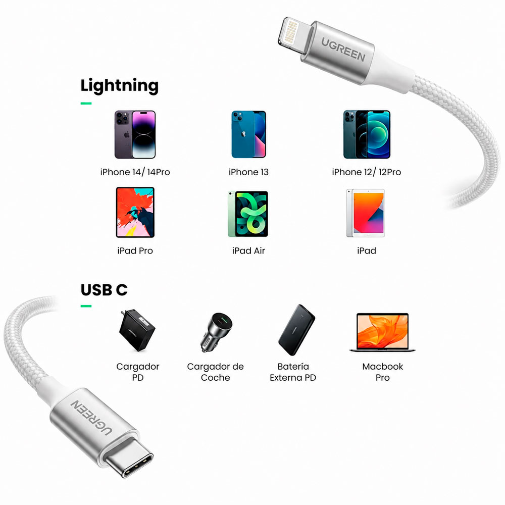 CABLE UGREEN USB-C A LIGHTNING 1M CARGA RÁPIDA PD PARA IPHONE - 7