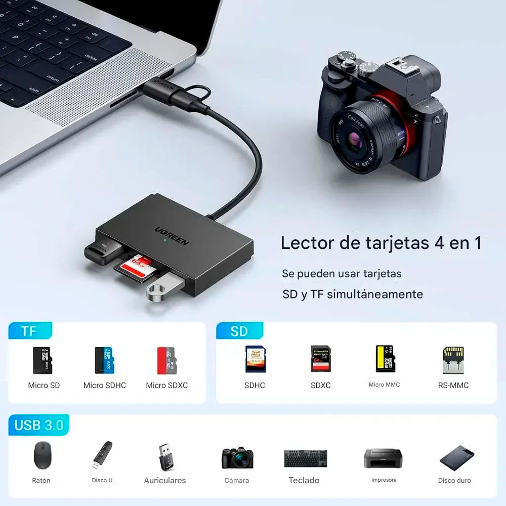 HUB UGREEN USB C - USB 3.0 LECTOR TARJETAS MICRO SD 4 EN 1 - 2