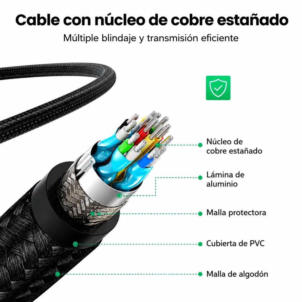 CABLE HDMI UGREEN 15M HIGH SPEED PARA SMART TV PC Y PROYECTOR - 2