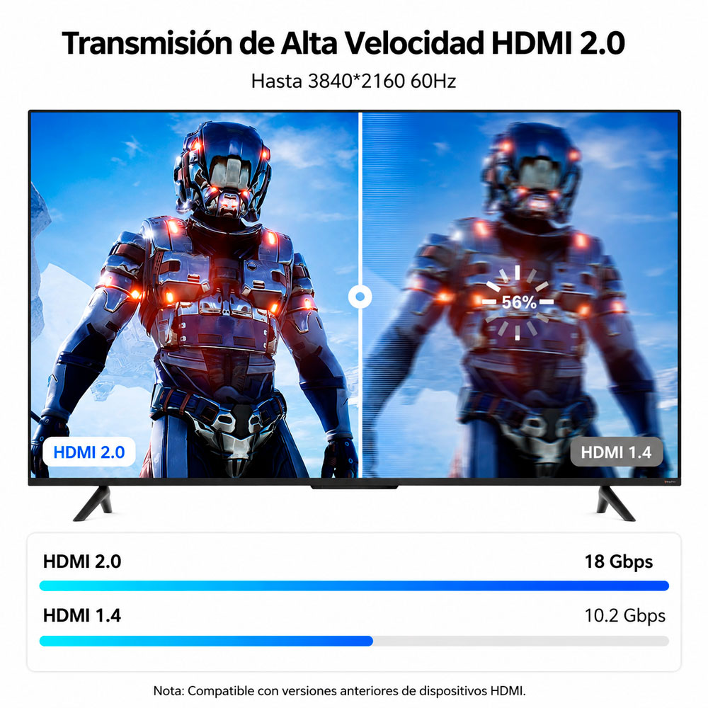 CABLE HDMI UGREEN 15M HIGH SPEED PARA SMART TV PC Y PROYECTOR - 3