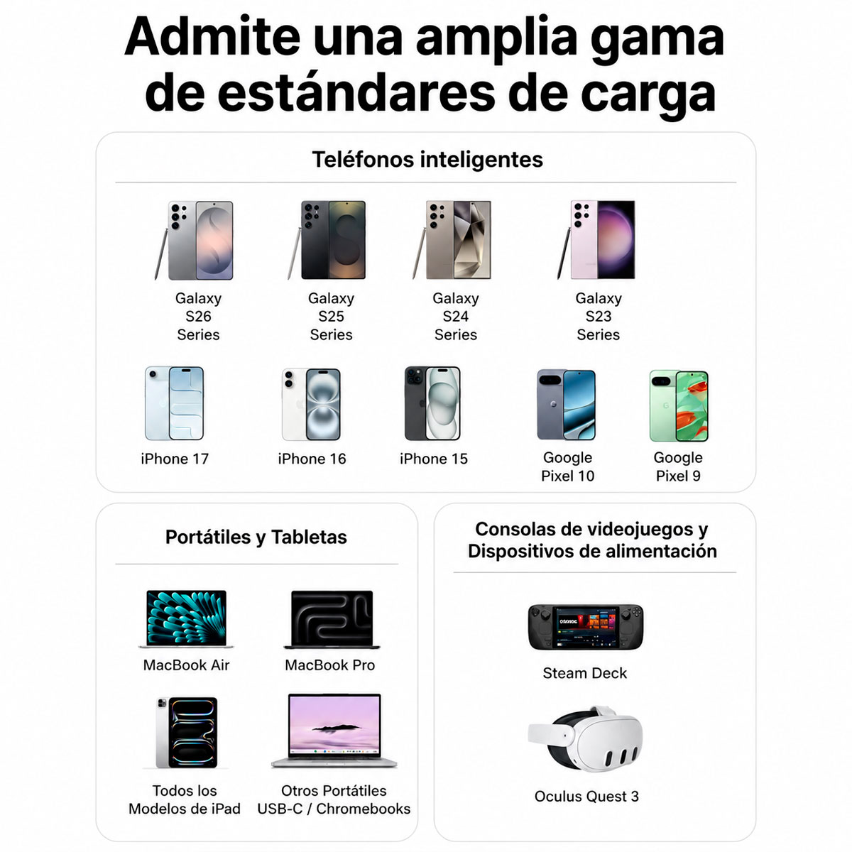 CARGADOR UGREEN 45W GAN USB-C CARGA RÁPIDA PARA CELULAR - 4
