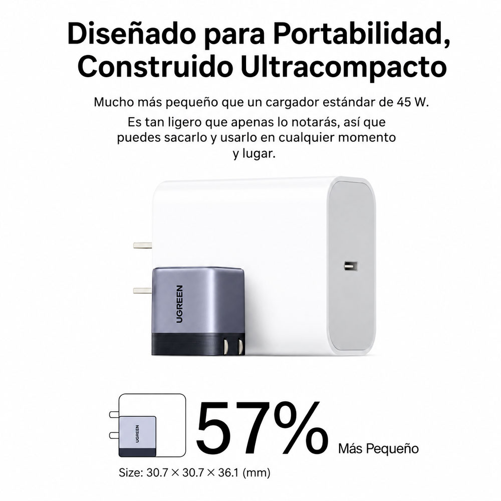 CARGADOR UGREEN 45W GAN USB-C CARGA RÁPIDA PARA CELULAR - 6