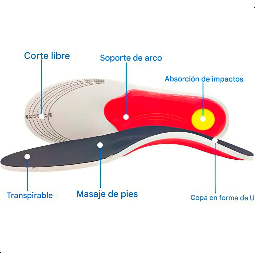 PLANTILLAS ORTOPÉDICAS PARA PIE PLANO CON SOPORTE DE ARCO 40-46 - 3