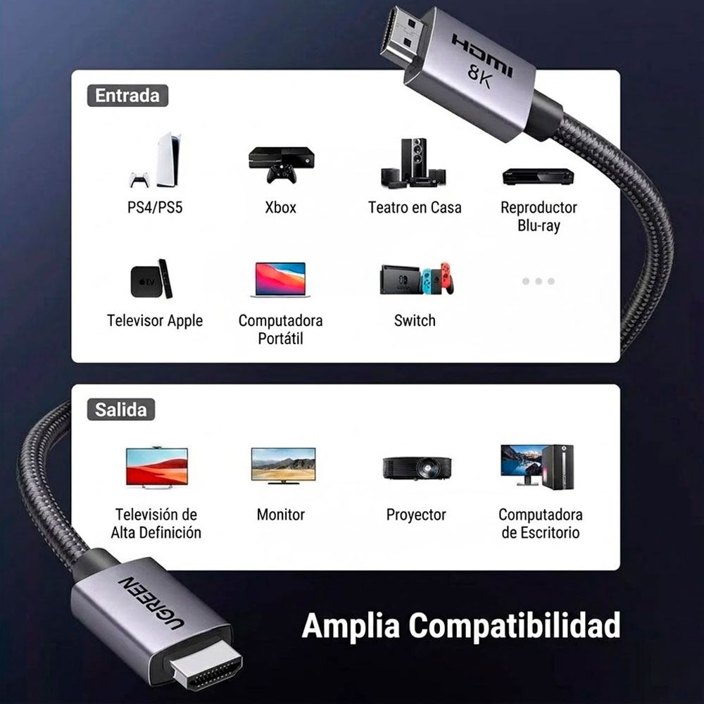 UGREEN CABLE HDMI 2.1 8K 3M ULTRA HD PARA TV MONITOR PROYECTOR - 7