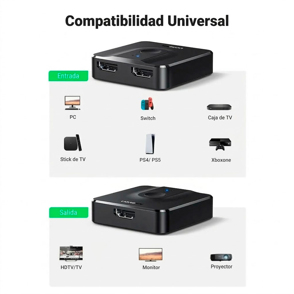 UGREEN SWITCH HDMI 4K BIDIRECCIONAL SELECTOR 2 PUERTOS HDMI - 4
