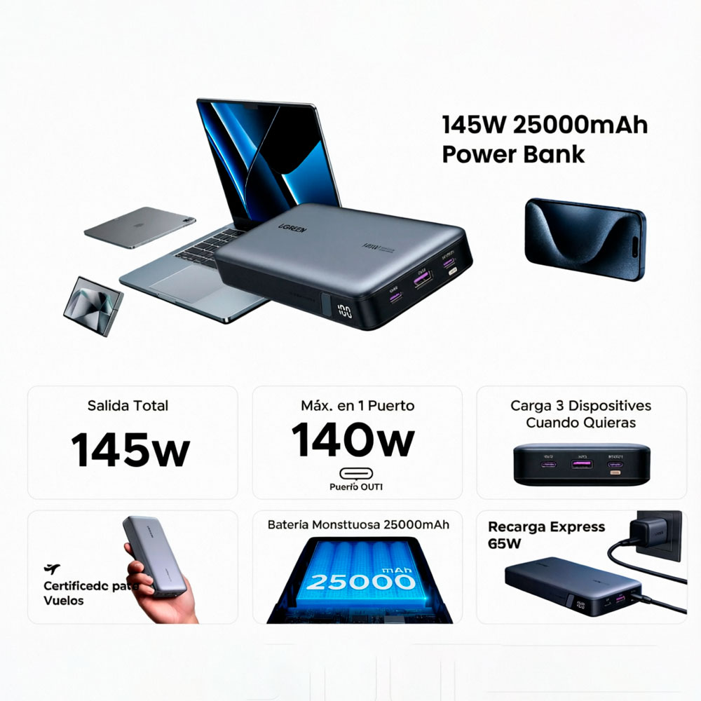 POWER BANK UGREEN 25000MAH 145W USB-C CARGA RÁPIDA LAPTOPS, CELULARES, TABLETS - 4