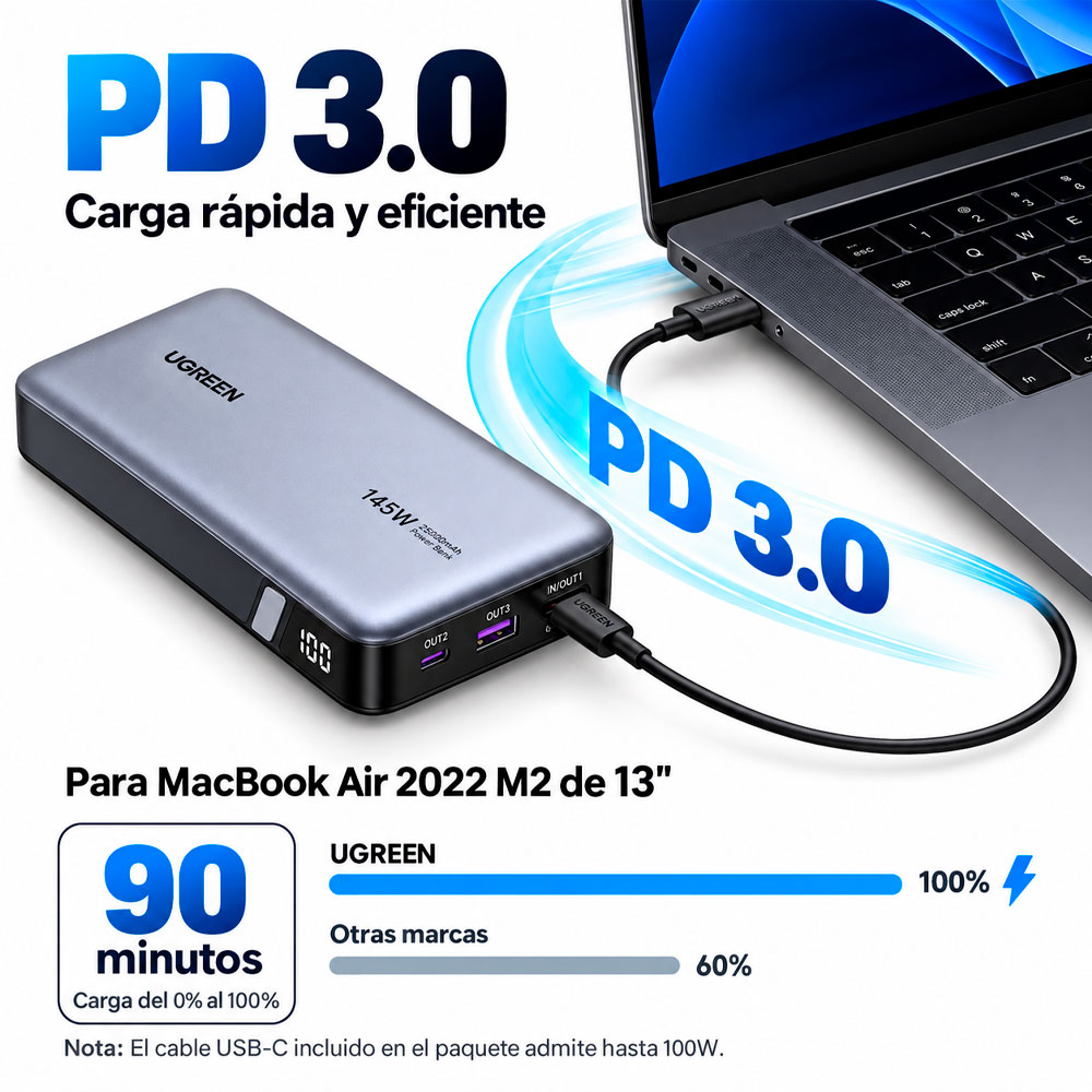 POWER BANK UGREEN 25000MAH 145W USB-C CARGA RÁPIDA LAPTOPS, CELULARES, TABLETS - 7