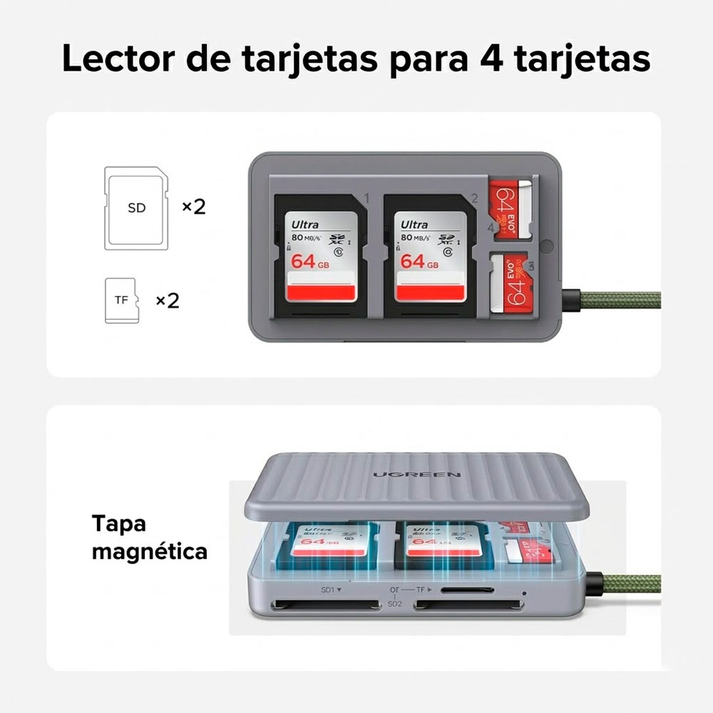 LECTOR DE TARJETAS UGREEN CM868 SD MICROSD USB C CON CASE - 5