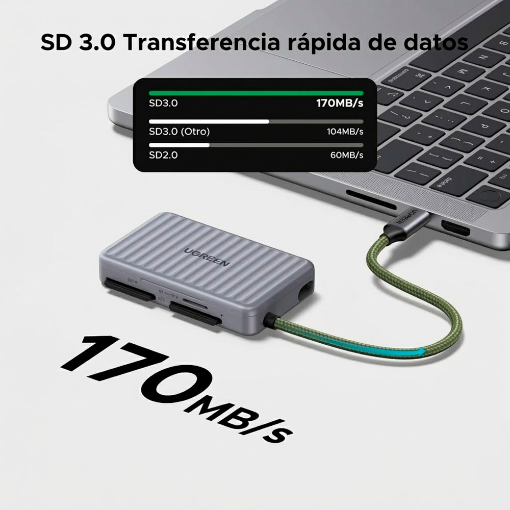 LECTOR DE TARJETAS UGREEN CM868 SD MICROSD USB C CON CASE - 6