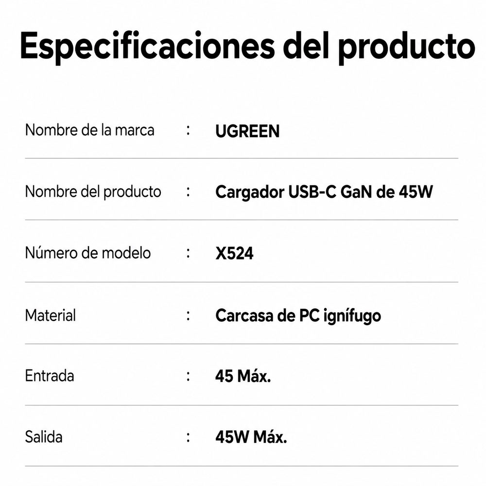 CARGADOR UGREEN 45W GAN USB-C CARGA RÁPIDA PARA CELULAR - 9