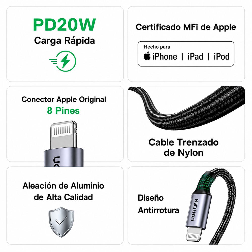 CABLE USB C A LIGHTNING 20W UGREEN CARGA RÁPIDA PD PARA IPHONE - 2