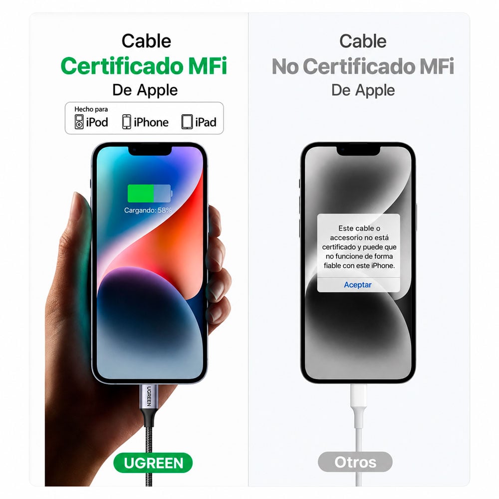 CABLE USB C A LIGHTNING 20W UGREEN CARGA RÁPIDA PD PARA IPHONE - 3
