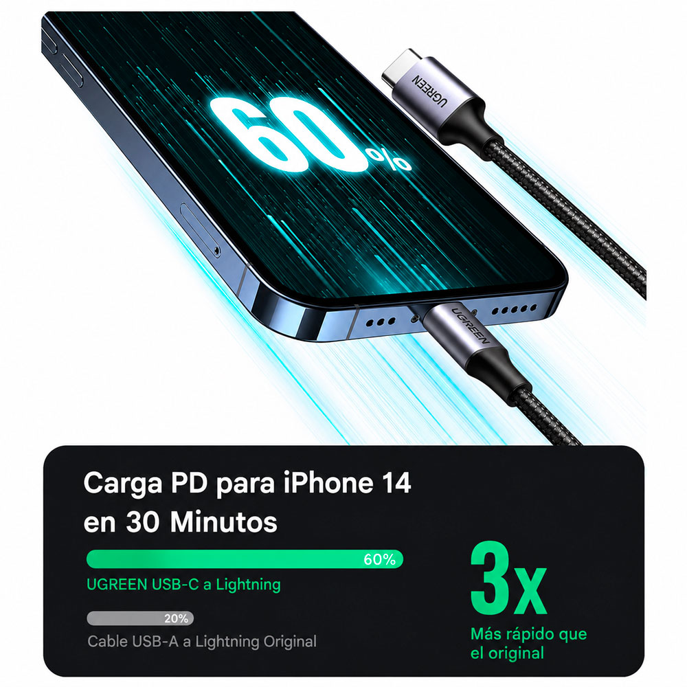 CABLE USB C A LIGHTNING 20W UGREEN CARGA RÁPIDA PD PARA IPHONE - 4