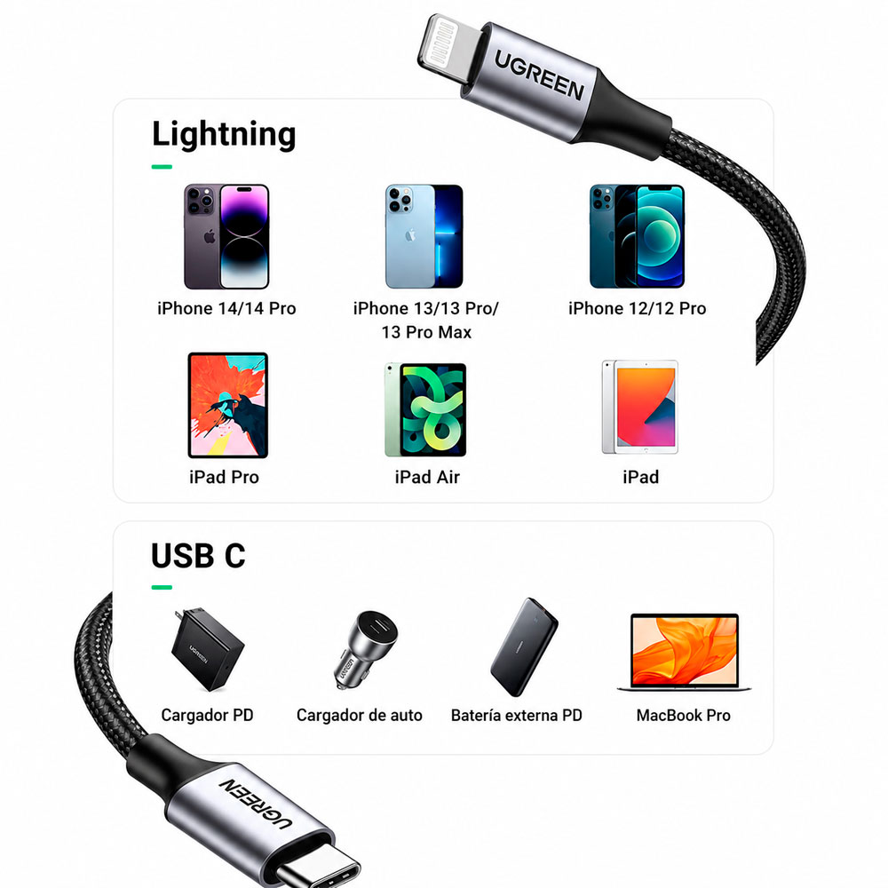 CABLE USB C A LIGHTNING 20W UGREEN CARGA RÁPIDA PD PARA IPHONE - 6