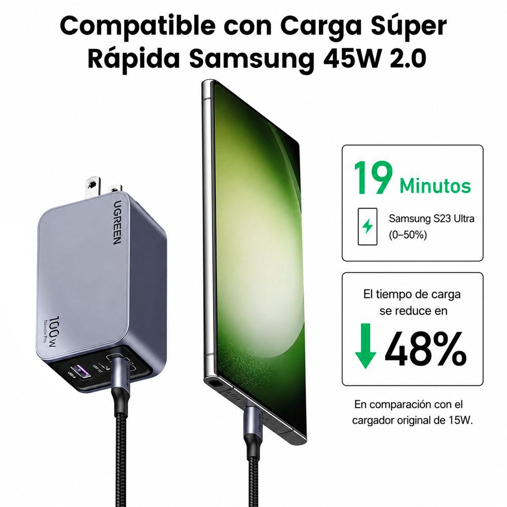 CARGADOR UGREEN X757 NEXODE PRO GAN 100W USB C 3 PUERTOS - 9