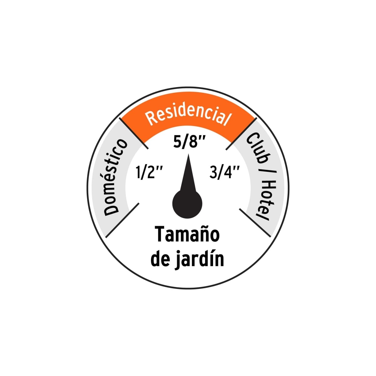 MANGUERA DE RIEGO 5/8' REFORZADA 30 METROS TRUPER - 2