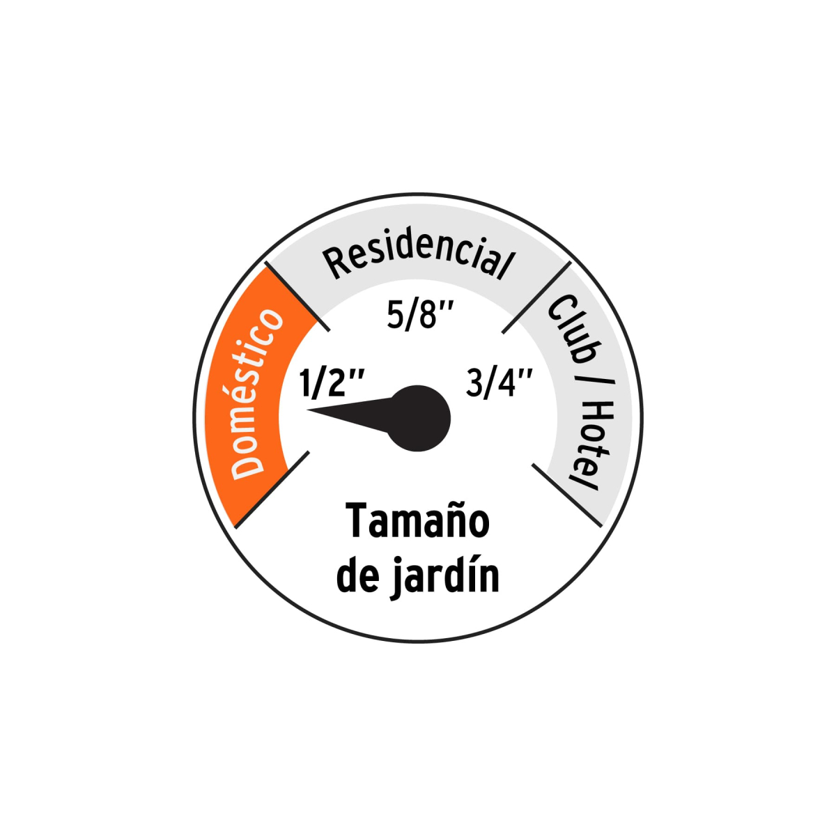 MANGUERA DE RIEGO 1/2' 15 METROS Y PISTOLA DE RIEGO 2 FUNCIONES TRUPER - 4