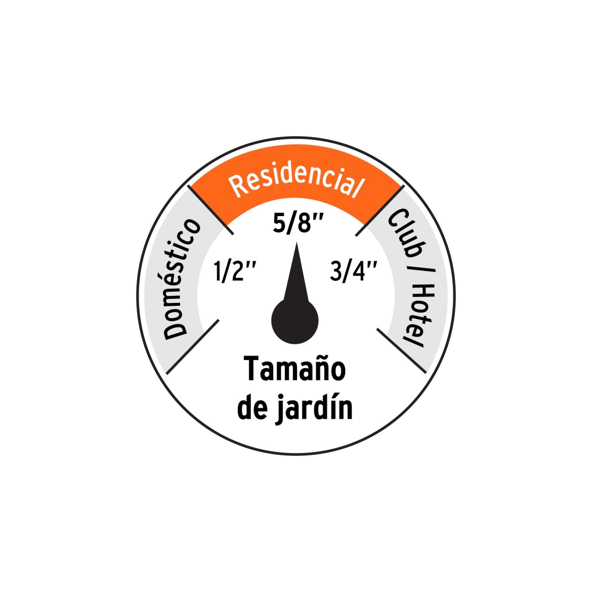 MANGUERA DE RIEGO 5/8' REFORZADA 25 METROS TRUPER - 2