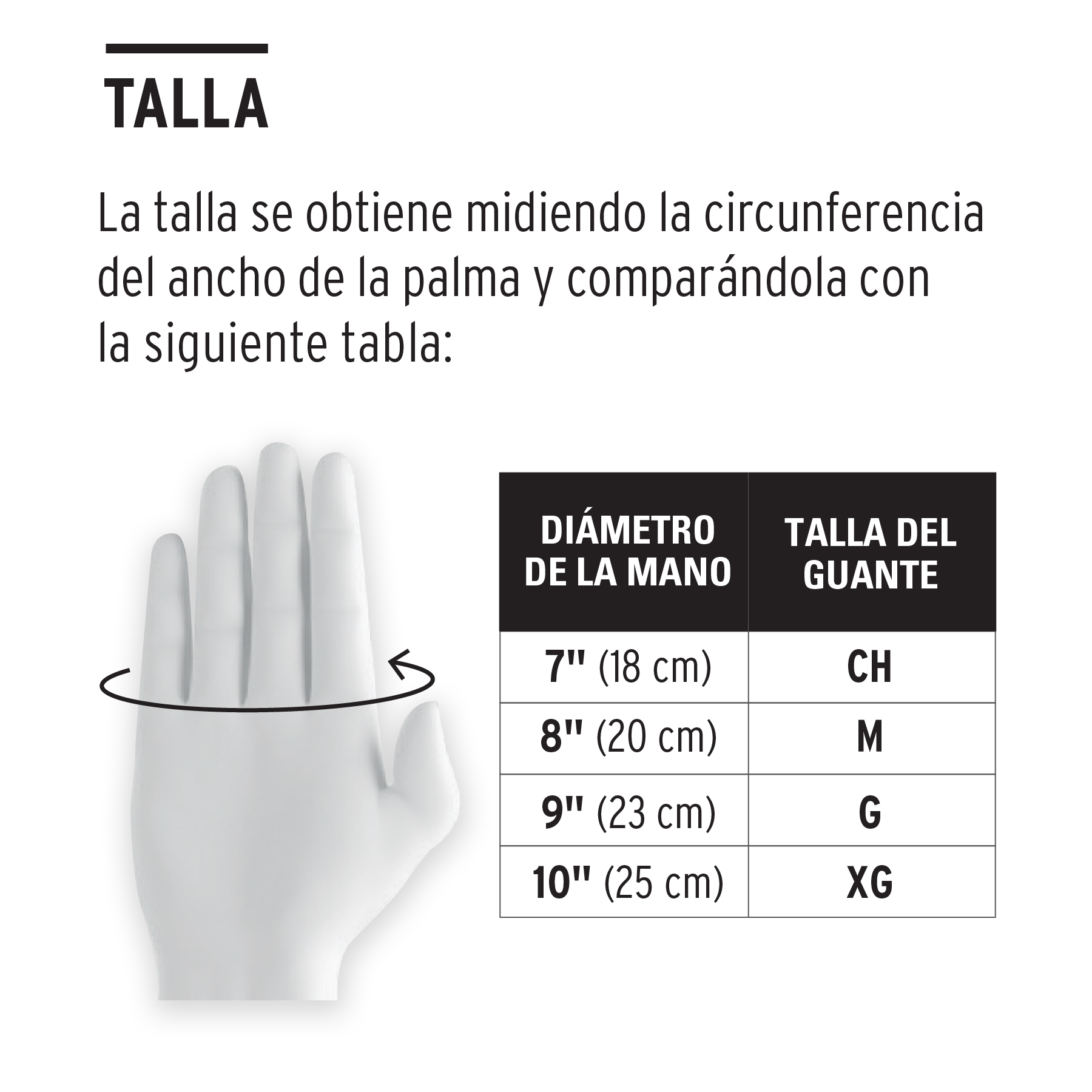GUANTES DE POLIÉSTER. - 2