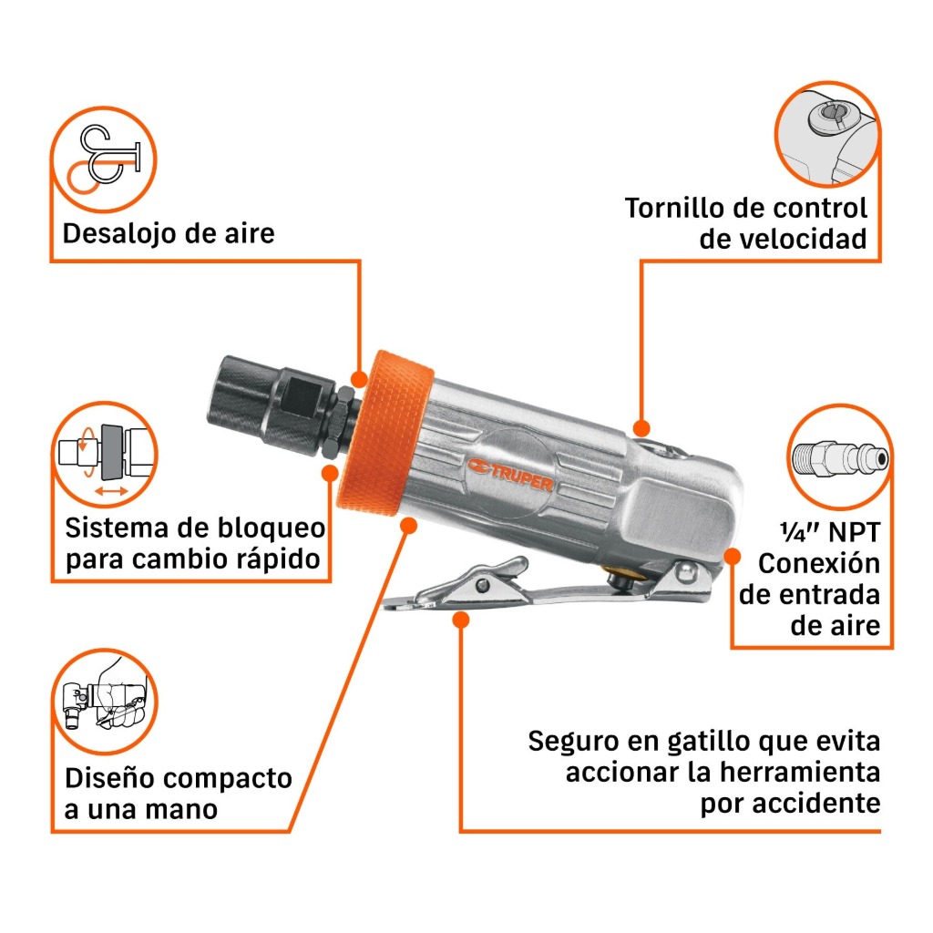 KIT DE MINI ESMERILADORA 1/4' CON ESTUCHE PLÁSTICO, TRUPER 16887 - 3