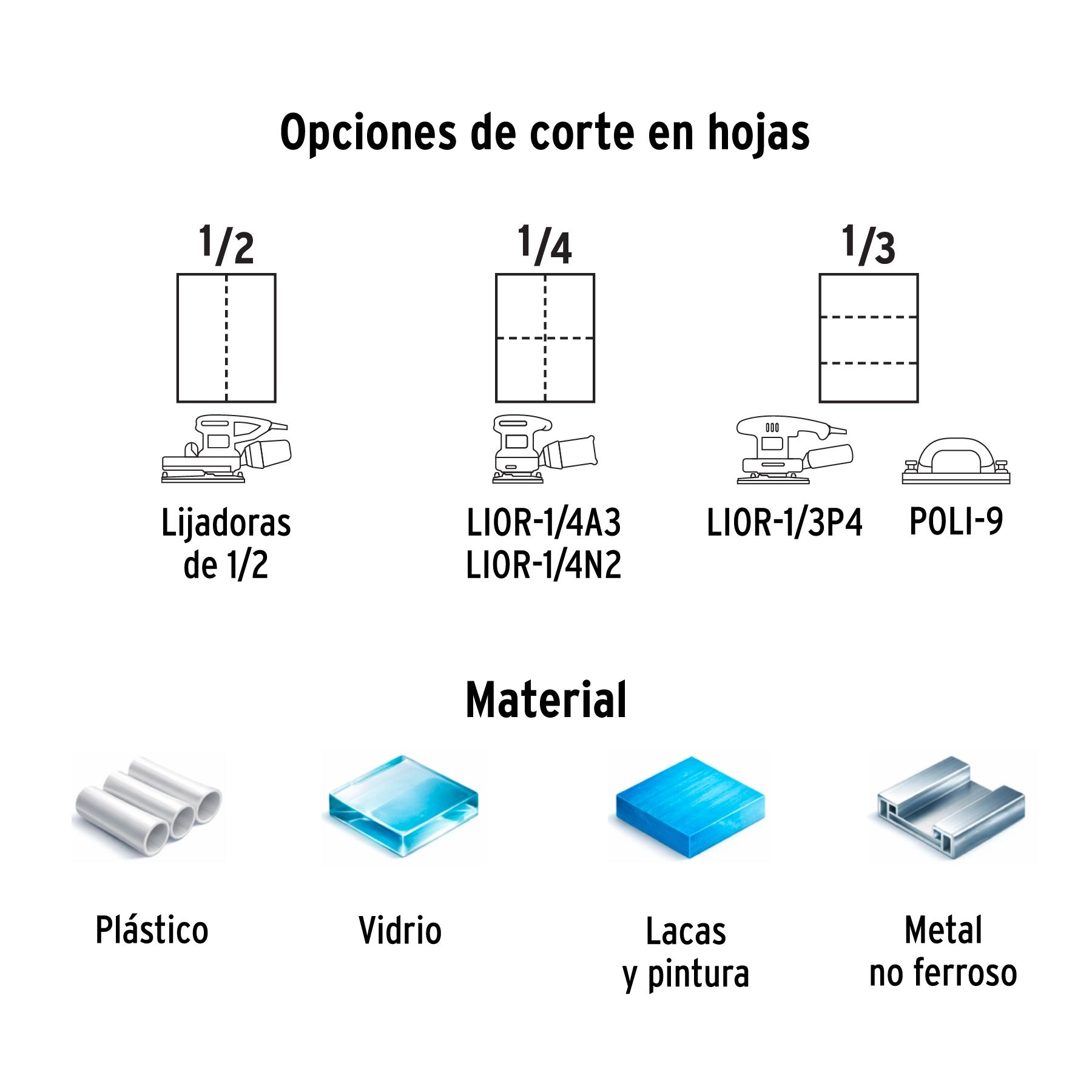 LIJA DE AGUA GRANO 280 DE CARBURO DE SILICIO TRUPER 11625 - 3