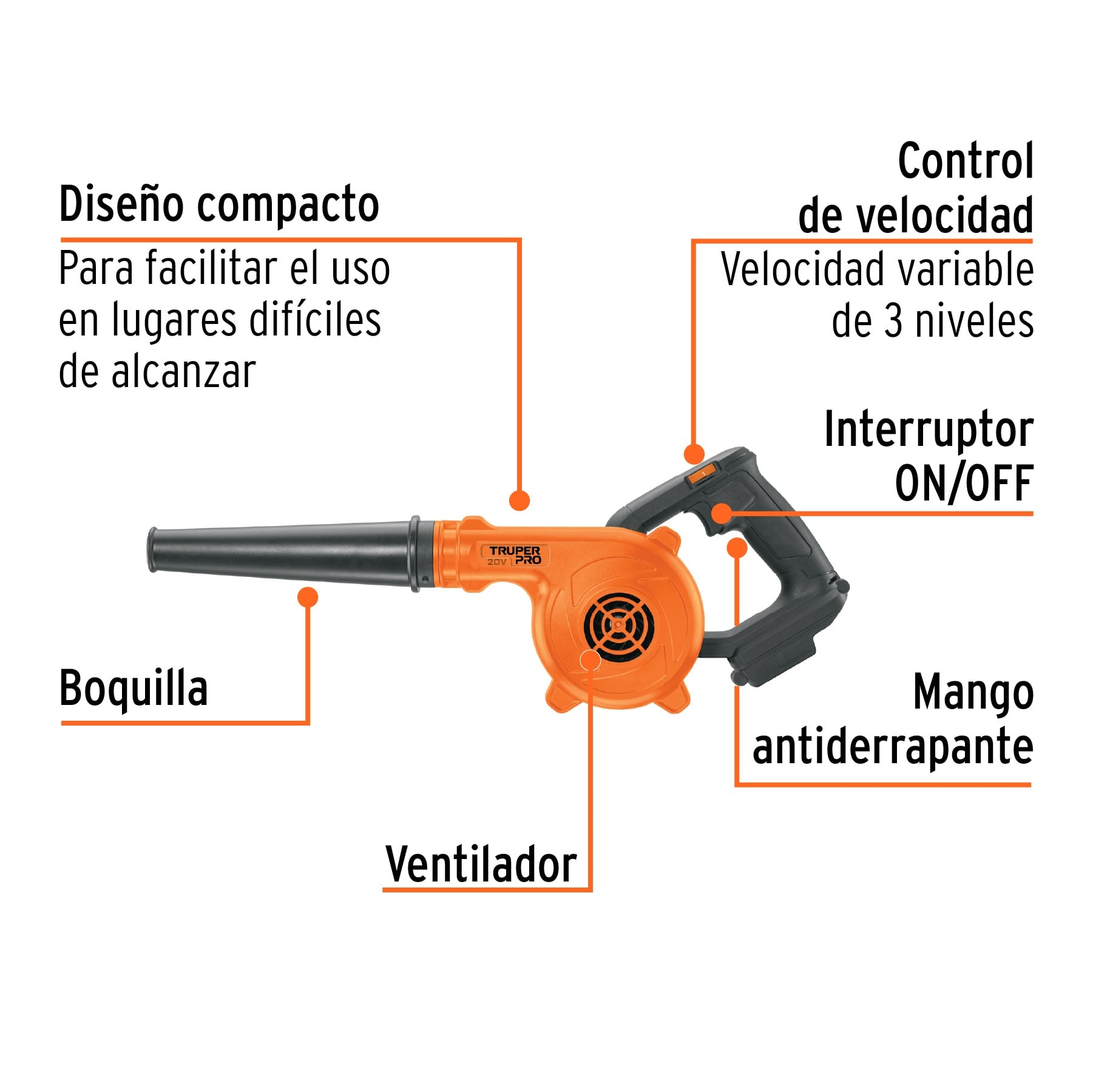 SOPLADORA PARA TALLER 20V SIN ACCESORIOS, TRUPER 103266 - 2