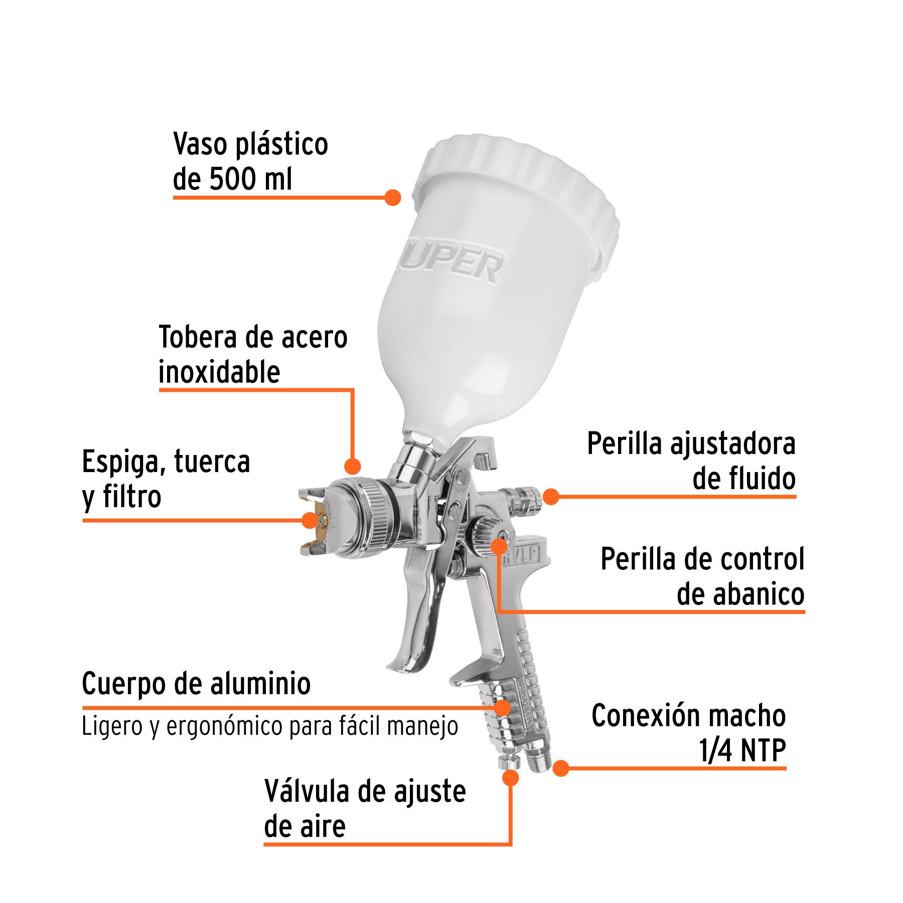 PISTOLA PARA PINTAR GRAVEDAD HVLP VASO PLÁSTICO 2 MM, TRUPER 12131 - 2