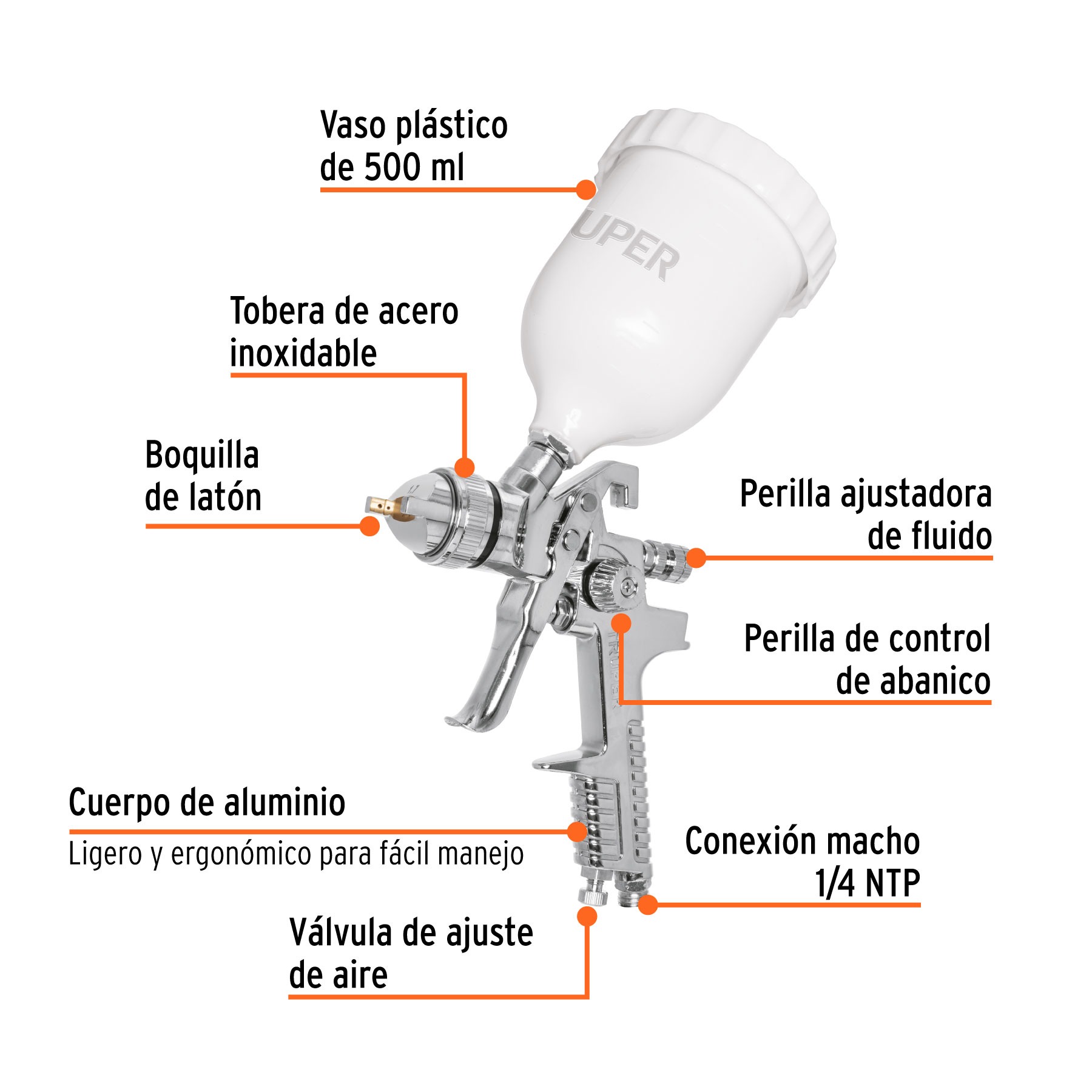 PISTOLA PARA PINTAR GRAVEDAD HVLP VASO PLÁSTICO 1.4 MM, TRUPER 12128 - 3
