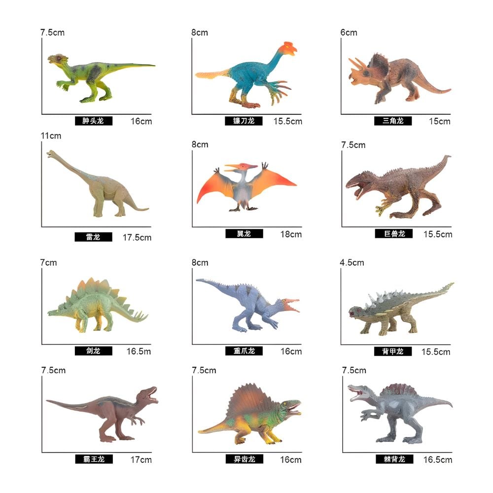 KIT MUNDO DINOSAURIOS - 3