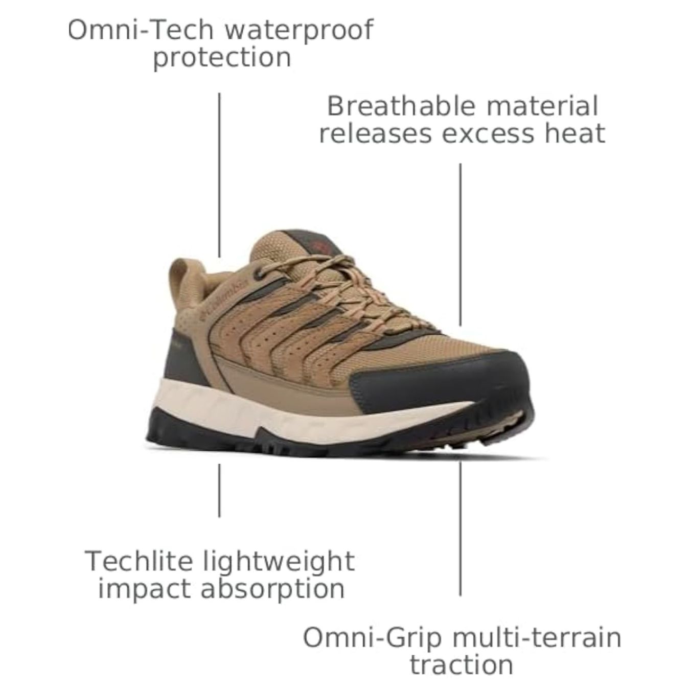 ZAPATILLA COLUMBIA PARA HOMBRE STRATA TRAIL LOW OMNI-TECH TECHLITE OMNI-GRIP - 7