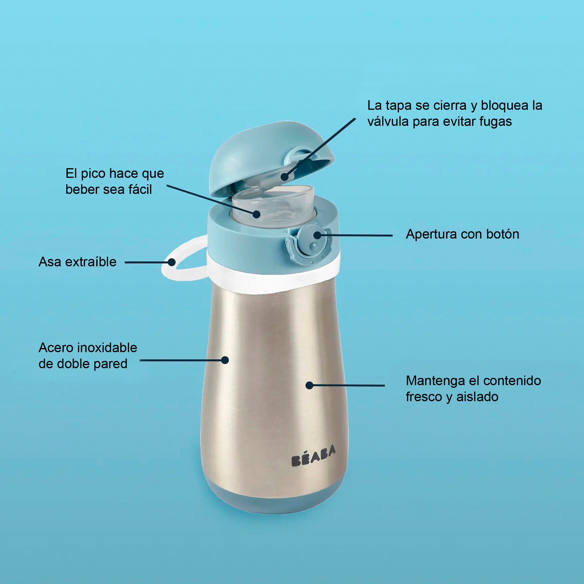 BOTELLA BÉABA ACERO INOXIDABLE 350 ML MINERAL GREY - 3