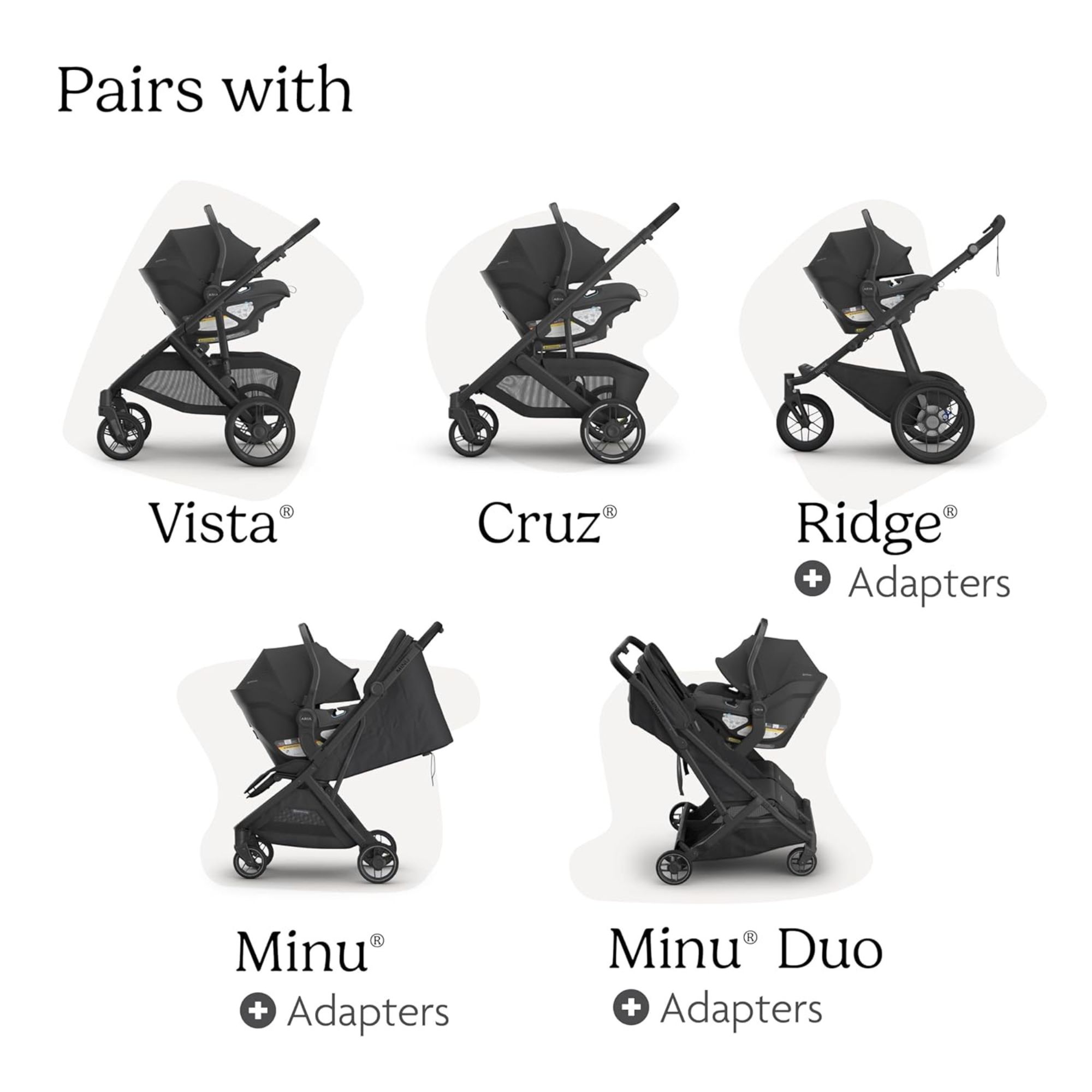 ASIENTO DE AUTO PARA BEBÉ ARIA V2 UPPABABY - 7