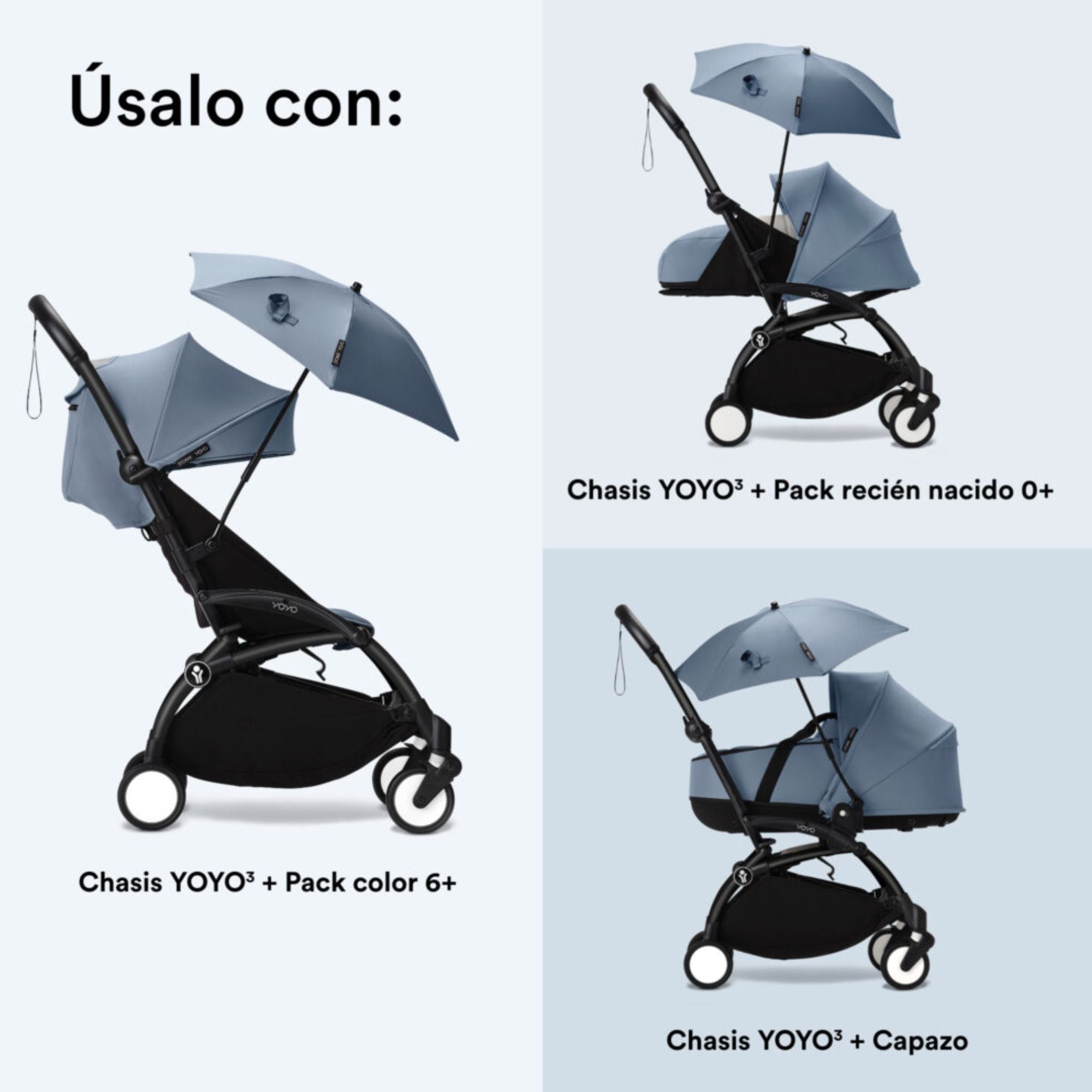 SOMBRILLA PARA COCHE DE BEBÉ STOKKE YOYO² / YOYO³ - 3