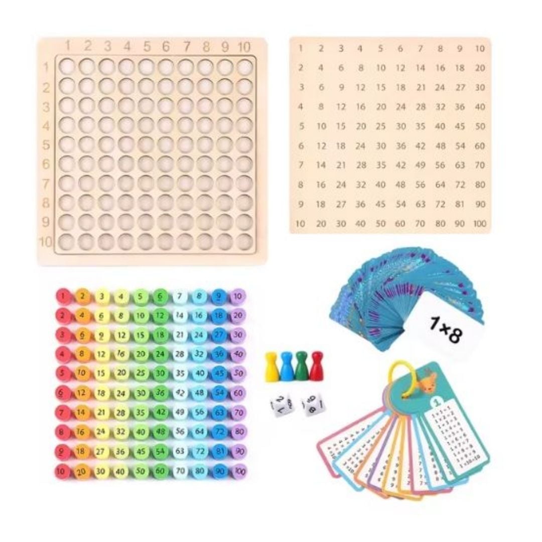JUEGO CON TABLA DE MULTIPLICACION - 2