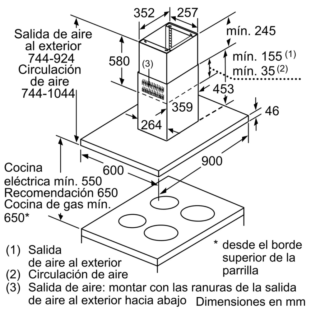 CAMPANA EXTRACTORA BOSCH DIB98JQ50 DECORATIVA TIPO ISLA ACERO INOXIDABLE - 5