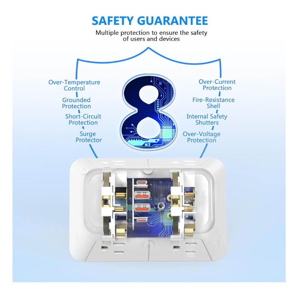 TOMA CORRIENTE DE PARED, 6 ENCHUFES, 4 PUERTOS DE CARGA USB - 6