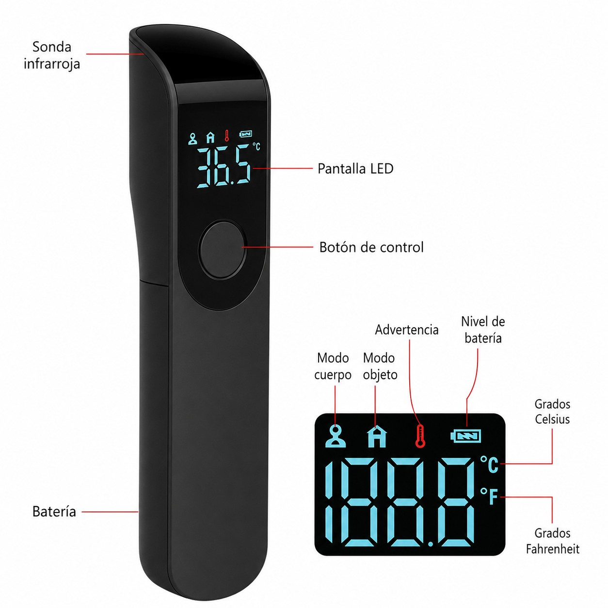 TERMÓMETRO INFRARROJO MEDIDOR DE TEMPERATURA DIGITAL SIN CONTACTO LCD REGALO DÍA DEL PADRE MADRE NAVIDAD GENIEKA - 8