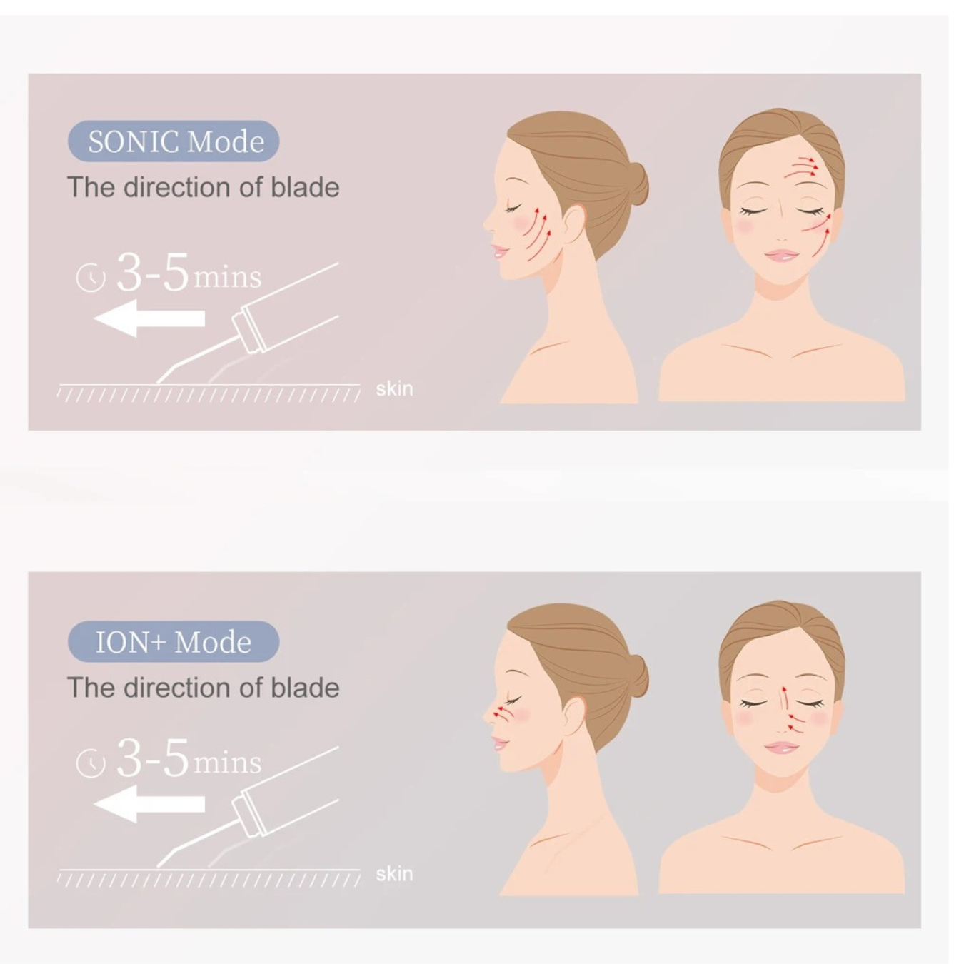 ESPÁTULA LIMPIEZA FACIAL ANLAN ACPJ31 PROFUNDA PALETA ULTRASÓNICA DEPURADOR PIEL - 8