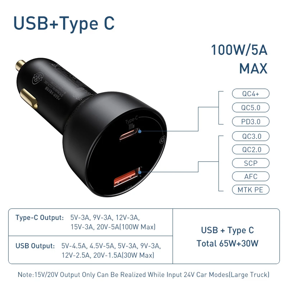 CARGADOR DE AUTO CARGA RÁPIDA 100 W QC DUAL USB TIPO C - 2