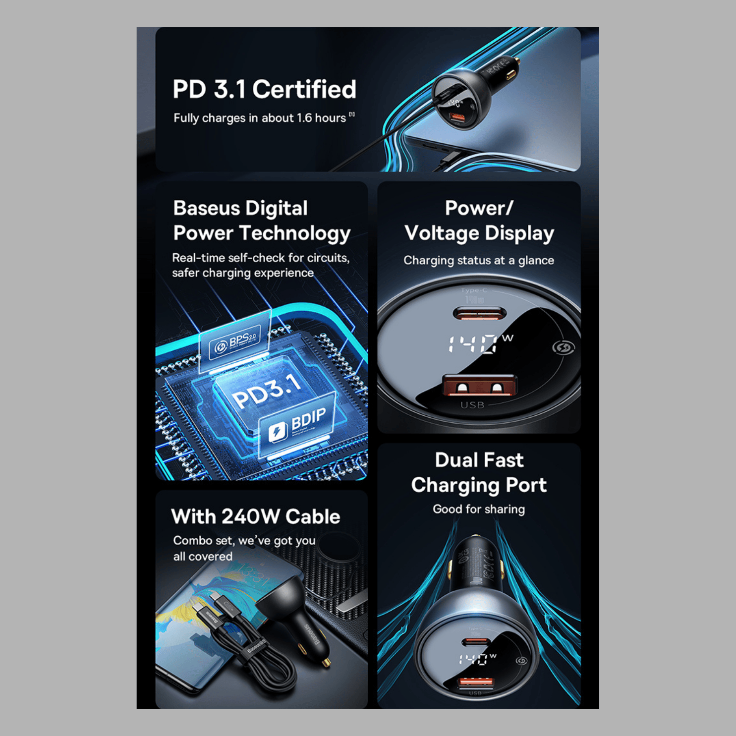 CARGADOR DE AUTO CARGA RÁPIDA 140 W PD 3.1 + CABLE 1 M - 3