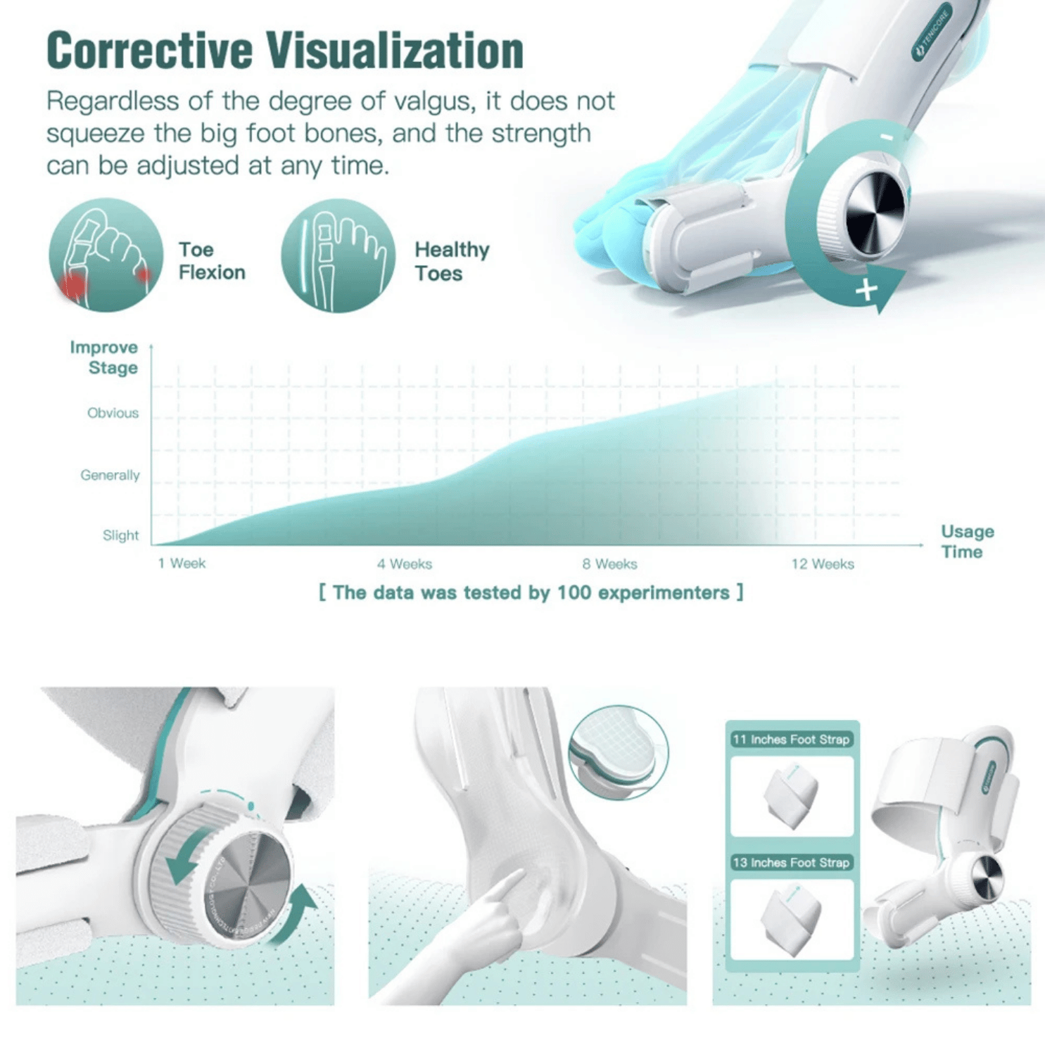 CORRECTOR JUANETE HALLUX VALGUS PLACAS FIJACIÓN 3 ÁNGULOS - 6