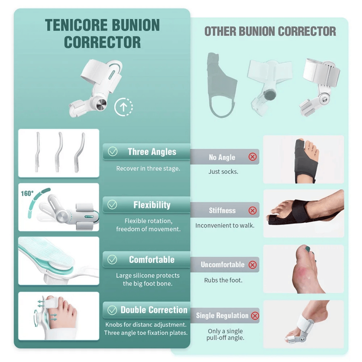 CORRECTOR JUANETE HALLUX VALGUS PLACAS FIJACIÓN 3 ÁNGULOS - 7