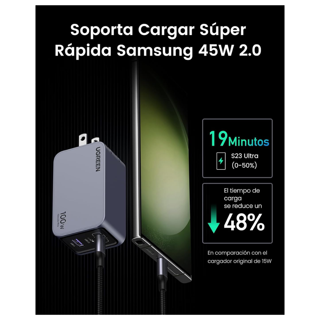 Ugreen Cargador Macbook Laptop Carga Rapida 100W USB 2 TIPO-C 1 USB - 4