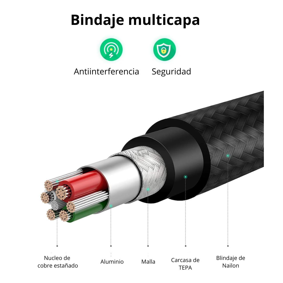 CABLE USB A LIGHTNING UGREEN 1 METRO 2A CARGA RÁPIDA COMPATIBLE IPAD - 4